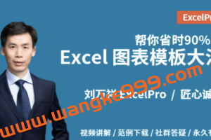 刘万祥ExcelPro《帮你省时90%的Excel图表模板大法》