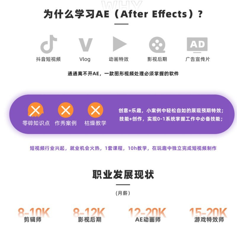 白志勇After Effects全案例系统教程插图2