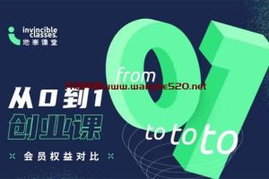 地表课堂《从0到1创业课》：从无到有的资源整理术、打造超强势品牌商业影响力的底层心法等