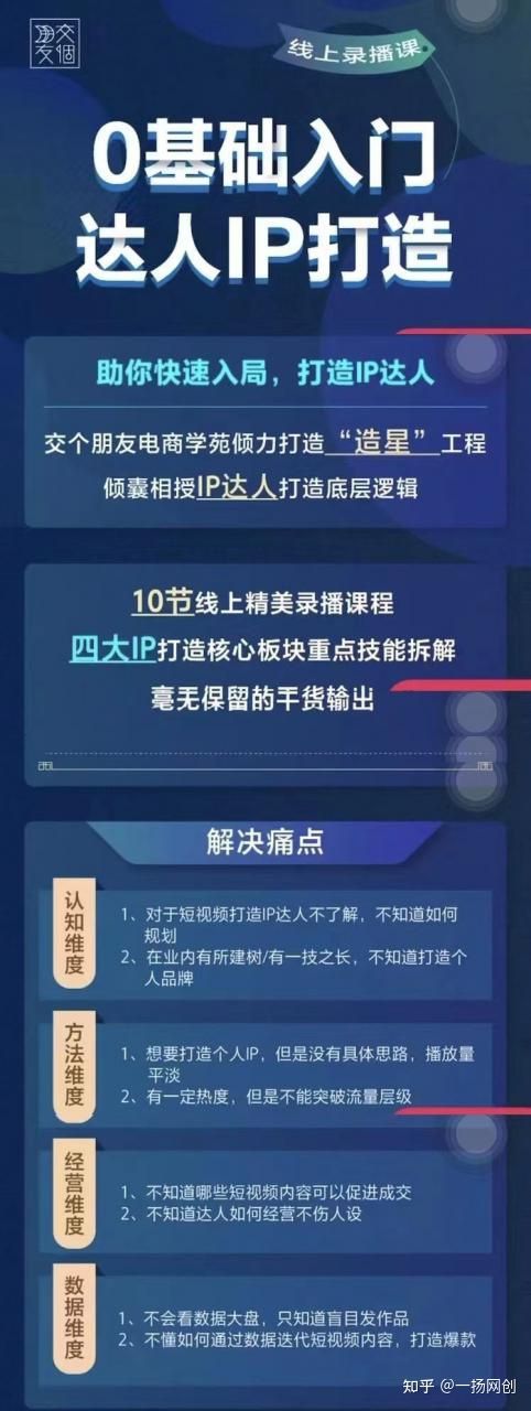 交个朋友《0基础入门达人IP打造》助你快去入局，打造IP达人插图1