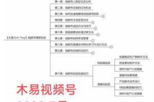 木易·视频号带货训练营：从负债百万到月佣金50W+（价值4980元）