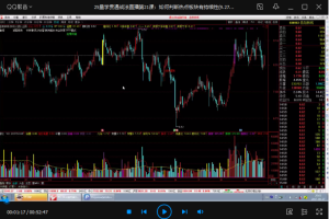 【孙鹏老耐】《量学贯通战法》第二期