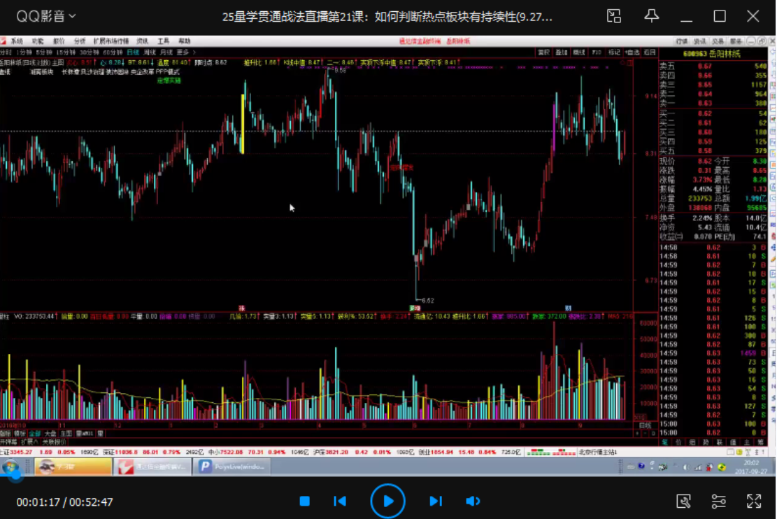 【孙鹏老耐】《量学贯通战法》第二期插图