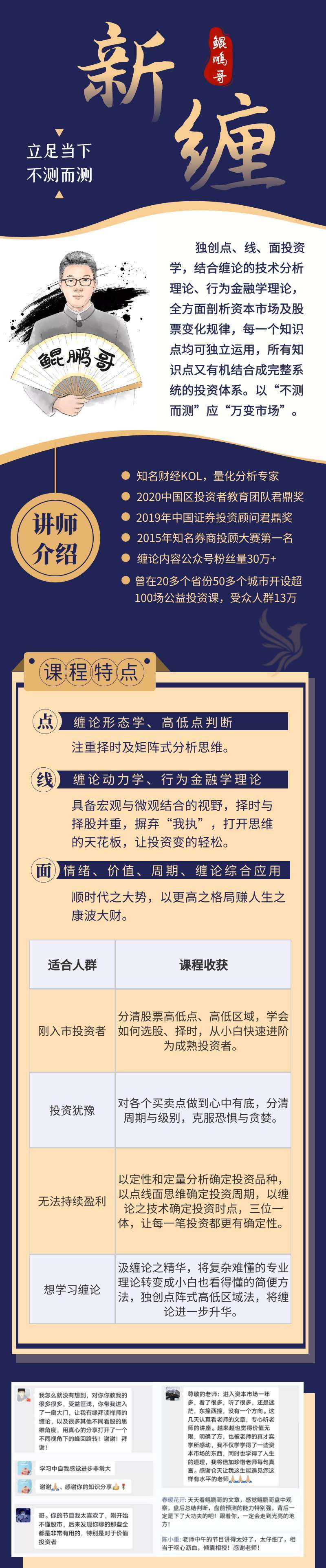 鸿鹄投资课-鲲鹏哥新缠课程，集缠论、价值、周期、情绪分析与一体插图1