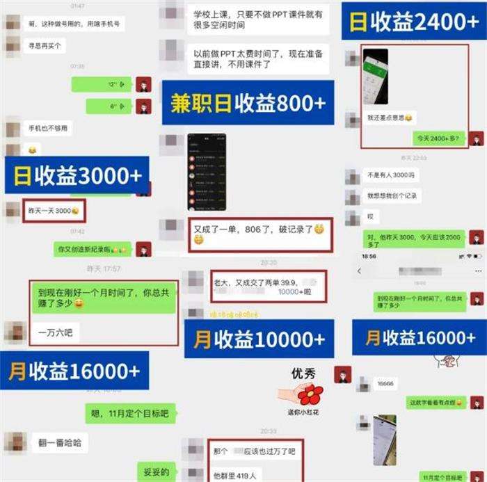 祖小来《小红书教辅项目新玩法》插图1