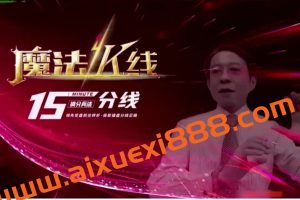 王焕昌2022年魔法K线-15分线课程, 领先变盘抓住转折