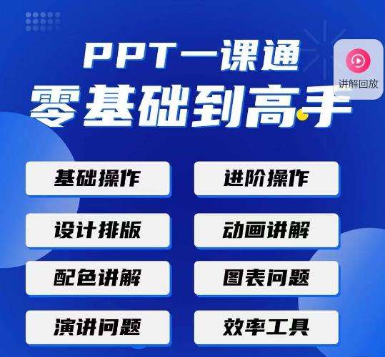 PPT一课通·0基础到高手：通俗易懂快速掌握PPT的各种应用场合插图