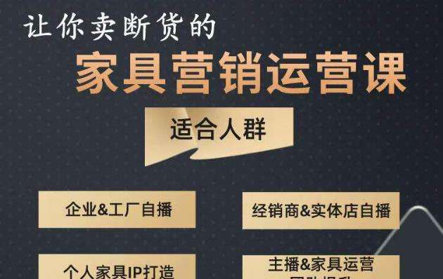 让你卖断货的家具营销运营课，打造高销量家具账号（短视频+直播+人物IP）插图