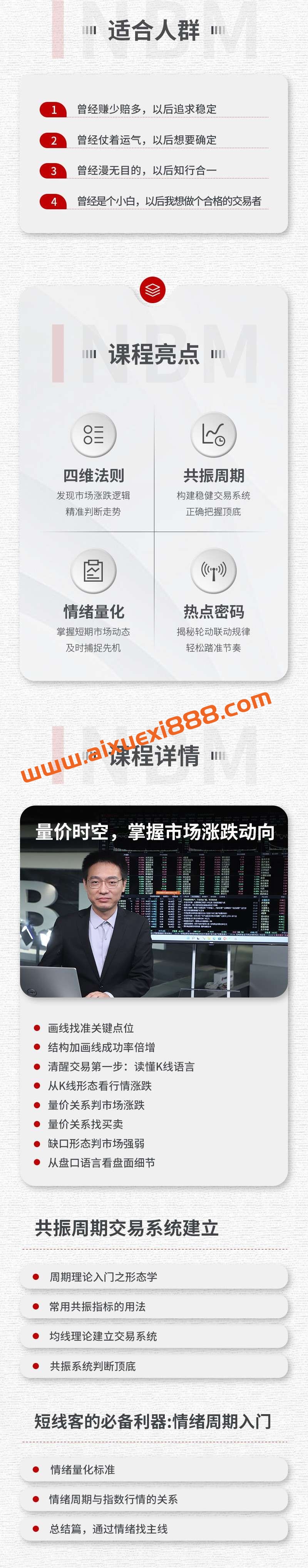 卢熙：《成为合格交易者》入门 基础课插图1