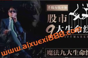 【王焕昌】九大生命线魔法K线 股市9大生命线魔妖六式