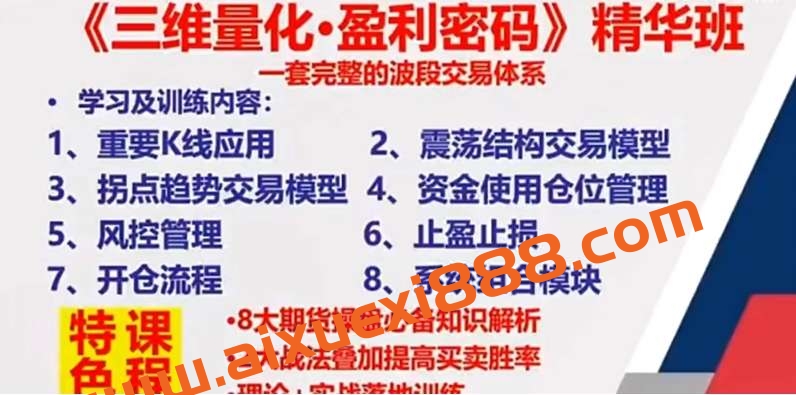 2023年9月邓波三维量化K线赢家 邓波精华班第10期插图