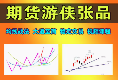 期货游侠张品一条均线打天下交易系统大道至简技术理念课程