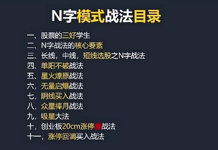 涨停N字战法视频教程