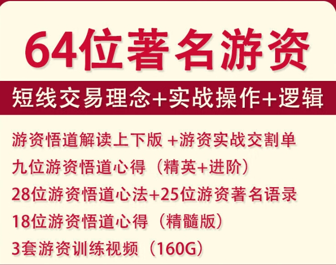 64位著名游资心法语录柚子悟道心得全合集股市学习炒股票实战视频教程