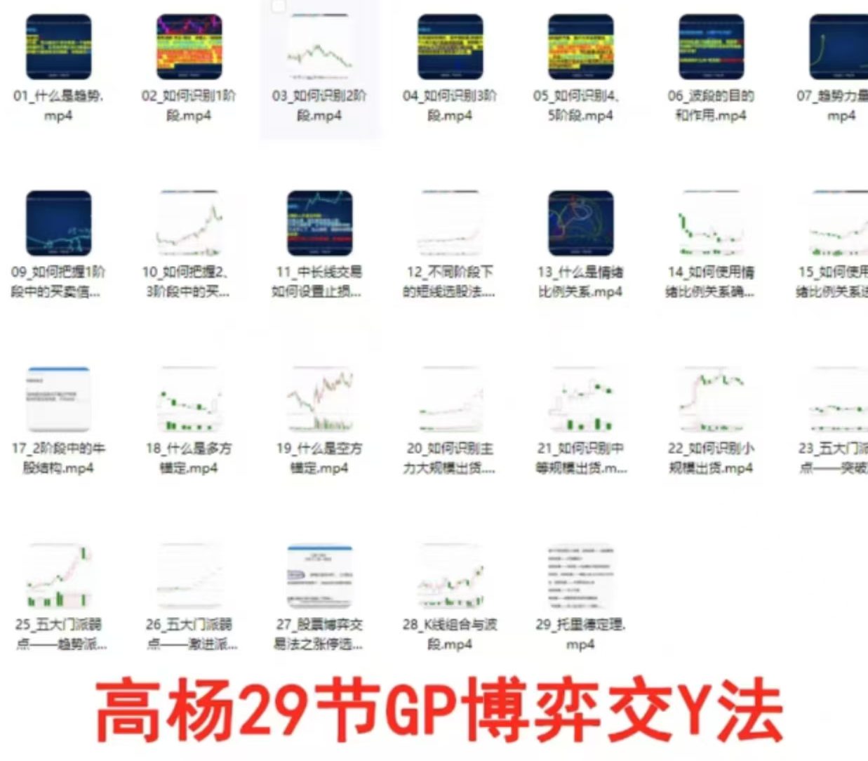 高杨老师股票博弈交易法29节＋洗盘全集6节